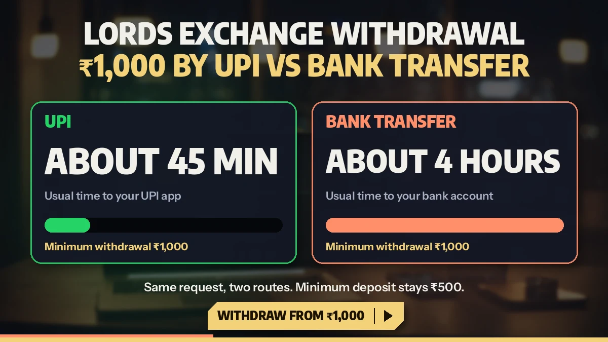 A ₹1,000 Lords Exchange withdrawal timed by UPI against the slower bank transfer route