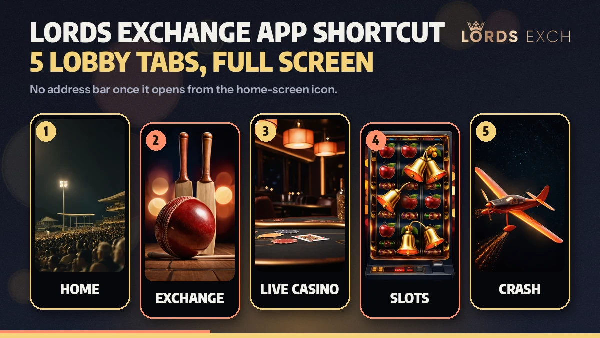 Grid of the five lobby tabs as they appear full screen inside the Lords Exchange app shortcut